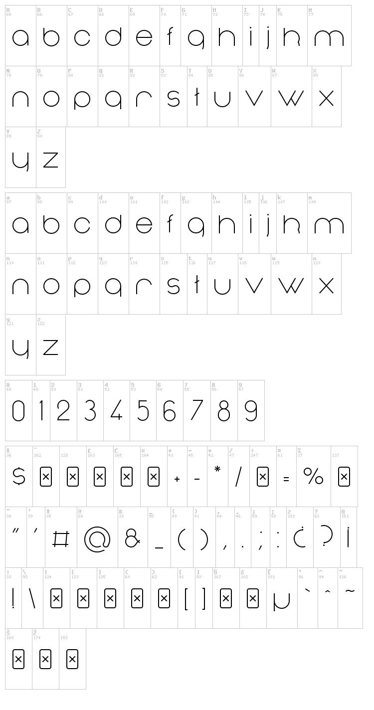 Nonchalance font map